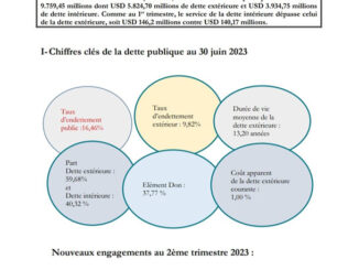 786 52 dette public creances BCC et arrieres marches publics RDC