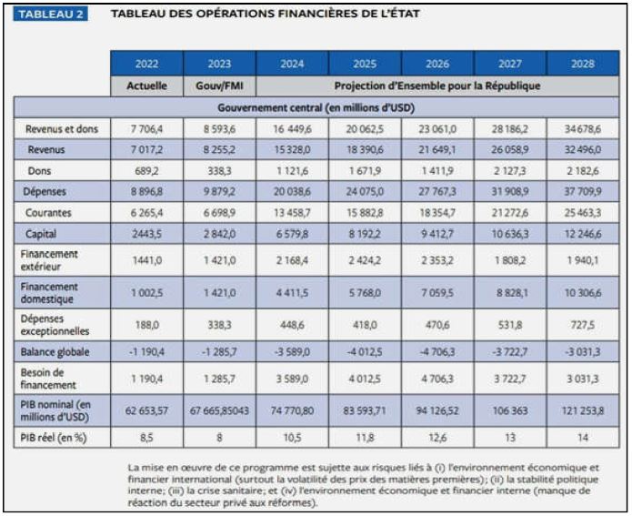 809 43 Tableau 2