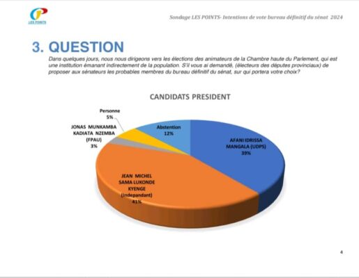 Sondage2