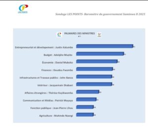 Sondage 2