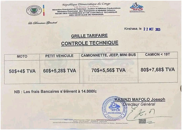 Permis de conduire, contrôle technique… en USD : quand l’Etat congolais décide d’asphyxier son peuple 13 1105 41