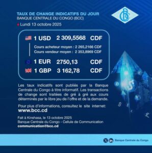 CDF/USD : l’effet Yo-Yo qui étrangle la RDC – Enquête sur les « co-régulateurs occultes » du marché des changes (Par Didier Bokungu Ndjoli)* 13 chiffres bcc