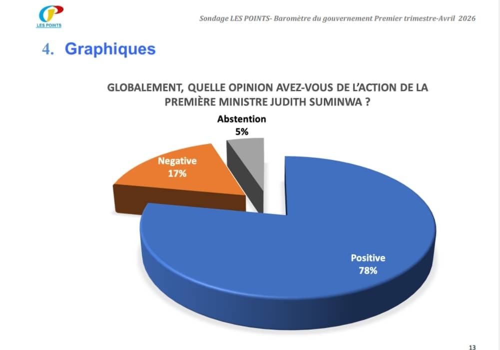 Gouv2