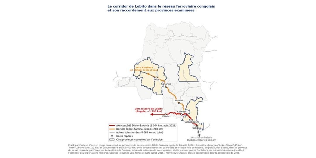 Le Corridor de Lobito au-delà du minier. Comment la RDC peut convertir une infrastructure de transit en plateforme de diversification territoriale ? (Par Dr John M. Ulimwengu) 12 Tab2